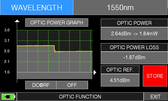 HD OPTIC optio TAB 7 ULTRA mittariin