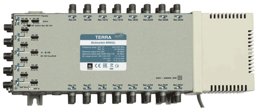 Multiswitch 8xSAT+terrestrial, 32-lähtöä